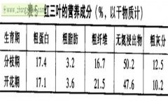 紅三葉植物學(xué)特征及生物學(xué)特性